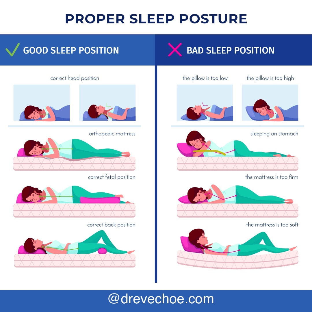 Sleeping Posture Dr Eve Choe Toronto Chiropractor Posture Expert